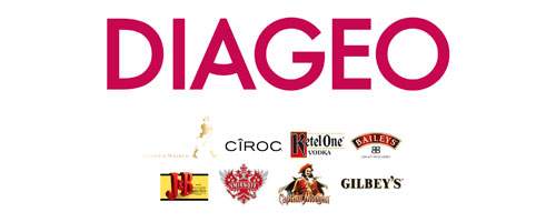 DIAGEO PHILIPPINES INC.