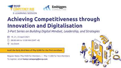 Achieving Competitiveness through Innovation and Digitalisation