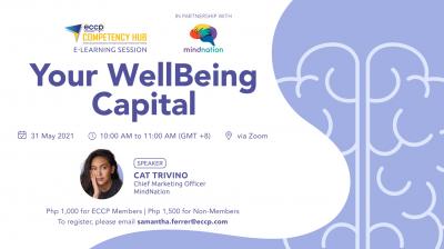 Your WellBeing Capital