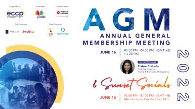 2022 Annual General Membership Meeting