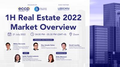 1H Real Estate 2022 Market Overview