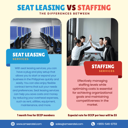 Free Seat Leasing Services & Special Rate for Staffing Services