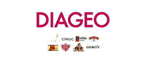 Diageo Philippines Inc.
